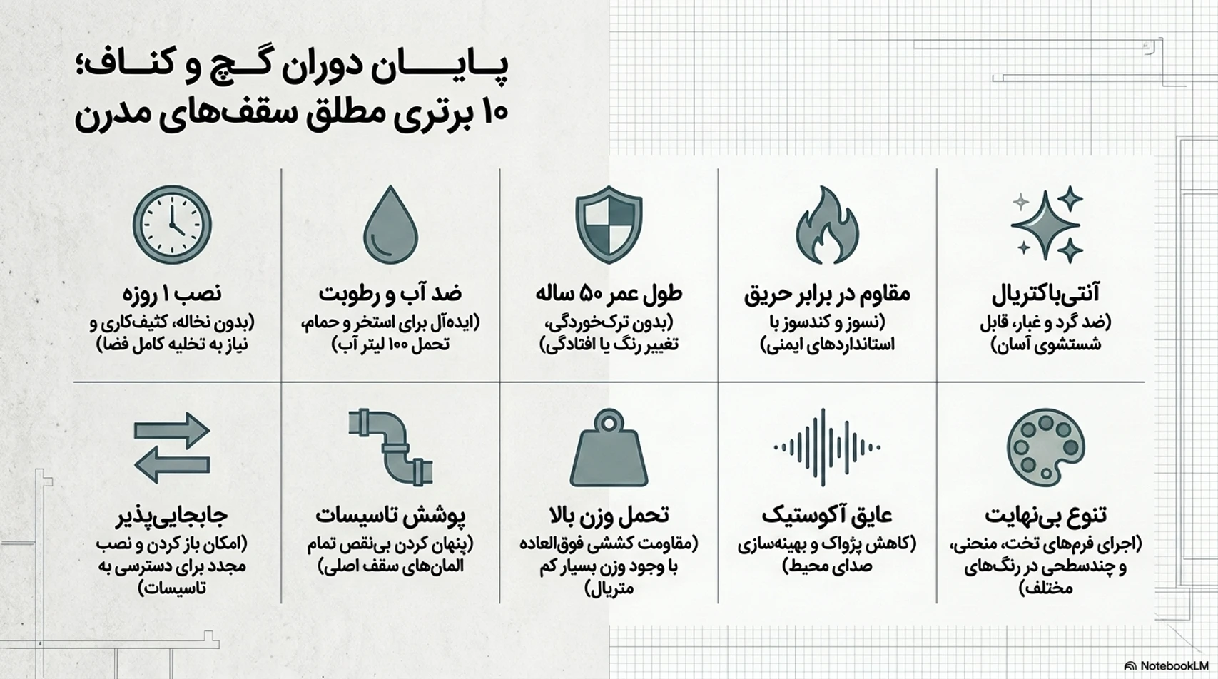 راهنما سقف کشسان