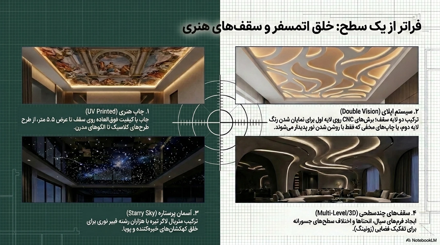 راهنما سقف کشسان